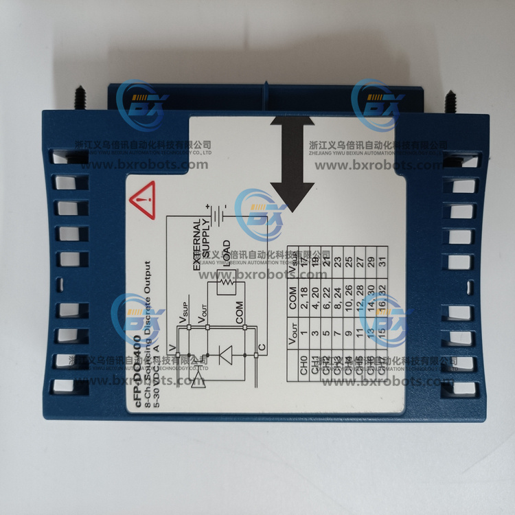 NI CFP-AO-210 Compact FieldPoint控制器